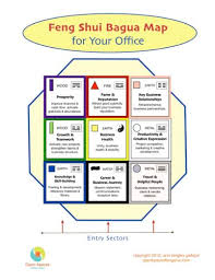 From room layouts to colors, learn how to bring balance into your home. Business Feng Shui The Bagua Map For Your Office