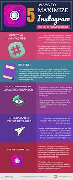 5 Ways To Maximize Instagram For Your Business In 2018 Infographic Instagram Marketing Tips Instagram Marketing Marketing Strategy Social Media