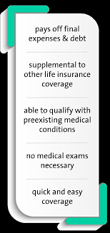 They are forced to make burial decisions at the last minute. Burial Insurance For Seniors Over 70 Burial Insurance Pro