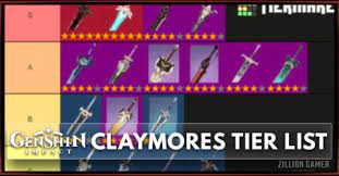 Guide contains stats, effect, skills, how to get lanternrite catalyst weapon, & is it good?. Best Catalyst In Genshin Impact Tier List Zilliongamer