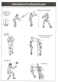 Players can be substituted at any time but if they are to return can only be swapped for the player that replaced them. Volleyball Rules Volleyball Tips Volleyball Tryouts