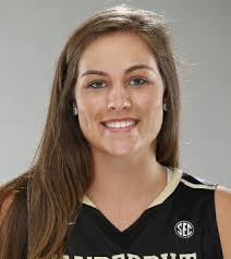 VANDERBILT BASKETBALL