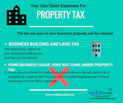 21 Tax Write-Offs For Small Businesses Tax Deductions - Guide