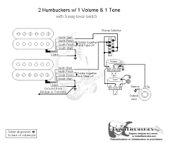 (see the image at the top of the page to see what we're talking about here). Help With Wiring Dual Musicman Pickups Talkbass Com