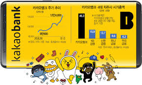 Maybe you would like to learn more about one of these? ì¹´ë±… ìž¥ì™¸ëª¸ê°' 45ì¡° 4ëŒ€ ê¸ˆìœµì§€ì£¼ í•©ì‚° ì‹œì´ ë„˜ì—ˆë‹¤