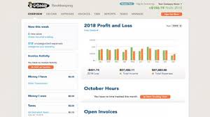 godaddy bookkeeping review techradar