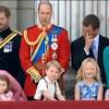 To watch the trooping of colour, the public is advised to watch from the mall or from st. Https Encrypted Tbn0 Gstatic Com Images Q Tbn And9gcrloaajasndf7yf6 Sii92cdq 4wqvetftvmcvtexxaqhwj5uba Usqp Cau