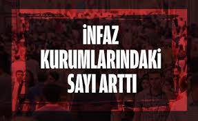 Haber bülteni 65 i̇statistiksel tablolar 84 veritabanları 5 raporlar 0 metaveri 4. Tuik Verileri Acikladi
