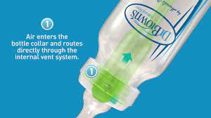 Dr Brown S Options Bottle How It Works Youtube