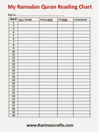 Fasting Chart 2018 Diabetes Blood Sugar Levels Chart