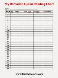 Fasting Chart 2018 Diabetes Blood Sugar Levels Chart