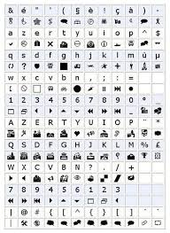 Convert regular english text to copy and pasteable wingdings text. Wingdings Translator This Is Just A Simple Transla