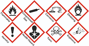 Flammable substances are liquids, solids and gases which catch fire easily. Lab Safety Springerlink