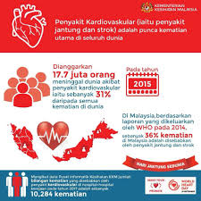 Kempen penanaman 100 juta pokok. Klinik Dr Nagendram Photos Facebook