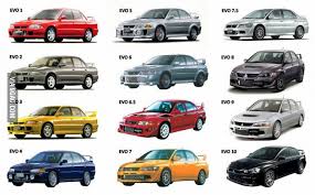 Cara mengecat batu alam warna hitam halo subscribercoating batu alam warna hitam mampu memberikan tampilan yang elegan dalam dekorasi rumah anda, cara. Mitsubishi Lancer Evolution Mitsubishi Lancer Mitsubishi Lancer Evolution Mitsubishi Cars
