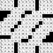 The crossword solver found 20 answers to the spanish i love you crossword clue. La Times Crossword 1 Jan 21 Friday Laxcrossword Com