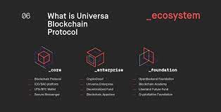 American Bitcoin Academy Customer Reviews How To Build An Ethereum Application Vastava