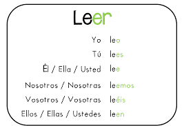 Leer Verbs