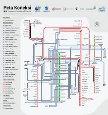 Peta Transportasi Publik Mrt Jakarta Transportasi Peta Gq