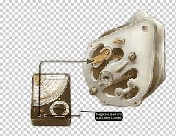 Alternative python icons and folder icon, python 2 transparent background png clipart. Dynamo Car Electric Generator Battery Charger Alternator Charging Car Natural Experiment Car Png Klipartz