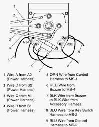 A wiring diagram is commonly used to fix issues as well as to make certain that all the connections have actually been made which everything exists. Tech Tips High Speed Performance Electric Golf Cart Motors Motor Controllers