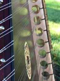 Changing A String Dulcis Melos
