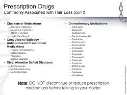 Does depo provera cause hair loss — provera (atenolol) 10 mg, one study by cornell university found that among new york city adolescents, 10 percent experienced hair loss while using depo. Medications That Cause Hair Loss Dr Alan Bauman