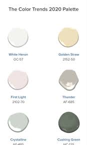 Just Announced In 2020 Paint Colors For Living Room Color Trends House Color Schemes Interior