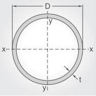 calculator for seamless steel pipes circular