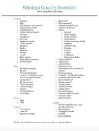 Whole 30 Archives Page 23 Of 34 Just Jessie B Paleo Diet Meaning Paleo Diet Nuts Paleo Diet