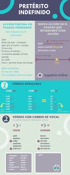 Preterito Indefinido Eo Espanol Online In 2020 Spanish Grammar Learning Spanish Teaching Spanish