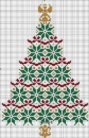 Counted cross stitch patterns, cross stitch patterns, cross stitch, counted cross stitch Cross Stitch By Alissa On Indulgy Com Cross Stitch Tree Cross Stitch Patterns Christmas Xmas Cross Stitch