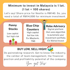 Maybe you would like to learn more about one of these? Passive Income Part 1 Investing For The Intelligent Dummy Dompet