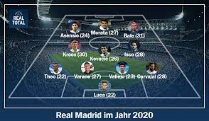 Real madrid vs psg tv live stream aufstellung highlights ticker alles zur ubertragung der champions league goal com from images.daznservices.com. So Konnte Real Madrid In Drei Jahren Spielen Real Total