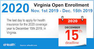 Call the masshealth customer service center. 2020 Open Enrollment Period In Virginia Obamacare Ehealth