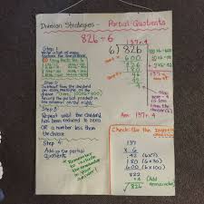 Division Strategies Partial Quotients Anchor Charts Math