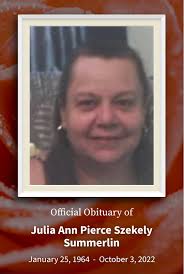 In memory of Warren Western Reserve Classmates