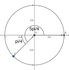 Find an angle that is positive, less than , and coterminal with. How To Find The Reference Angle For The Angle Measuring 21pi 4 Radians Quora