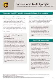 Pdf | malaysia has enacted its first national code of practice for the seismic design of buildings years in preparing malaysia which was without any prior experience of seismic design and is well where di is the thickness, vi is the initial swv of the ith soil layer, hs is the total thickness of the soil. Https Www Upscontentcentre Com Download Connectasia Cptpp