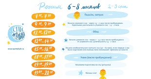 Rezhim Dnya Rebenka V 2 Goda Rezhim Dnya Dlya Rebenka 6 Mesyacev