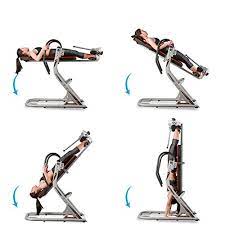 An inversion table is used to invert the body at a steep angle. How Is The Review Of The Harison 407 Inversion Table For Back Pain Quora