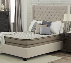 Shop For Your Hampton And Rhodes Hr200 7 5 Medium Firm Euro Top Mattress At Mattress Firm This Euro Top Mattress E Queen Mattress Size Mattress Firm Mattress