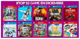 Top de juegos nintendo switch calculado diariamente con el tráfico de 3djuegos con un año de antigüedad máxima por juego. Top 10 Videojuegos Mas Vendidos En Game Durante Diciembre 2018 Allgamersin