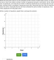 If you've been working as troop cookie mom (or dad!) you'll know what kind of math we've been practicing. Ixl Solve A System Of Equations By Graphing Word Problems Algebra 2 Practice