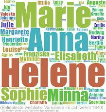 In dieser rubrik finden sie jungennamen bzw. Top 10 Der Namen Das 19 Jahrhundert Namen Mit Geschichte