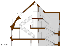 A free mazda vin decoder allows you to lookup options, model, year, engine, transmission, and specifications. Grundriss Schnitt Ansicht Architekturzeichnungen Richtig Lesen
