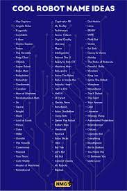 Note some of these may or may not be taken i am looking for a. Robot Name Ideas Robot Name Generator Robot Name Generator Name Generator Cool Robots
