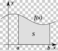 integral calculus mathematics antiderivative function