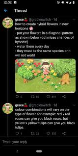 Adventures of baking and gaming — Putting this here for reference !!