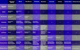 Touch This Image Color Cross Chart By American Quarter